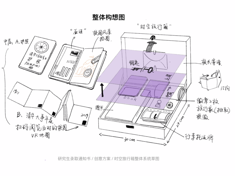 清華大學(xué)錄取通知書，火了！