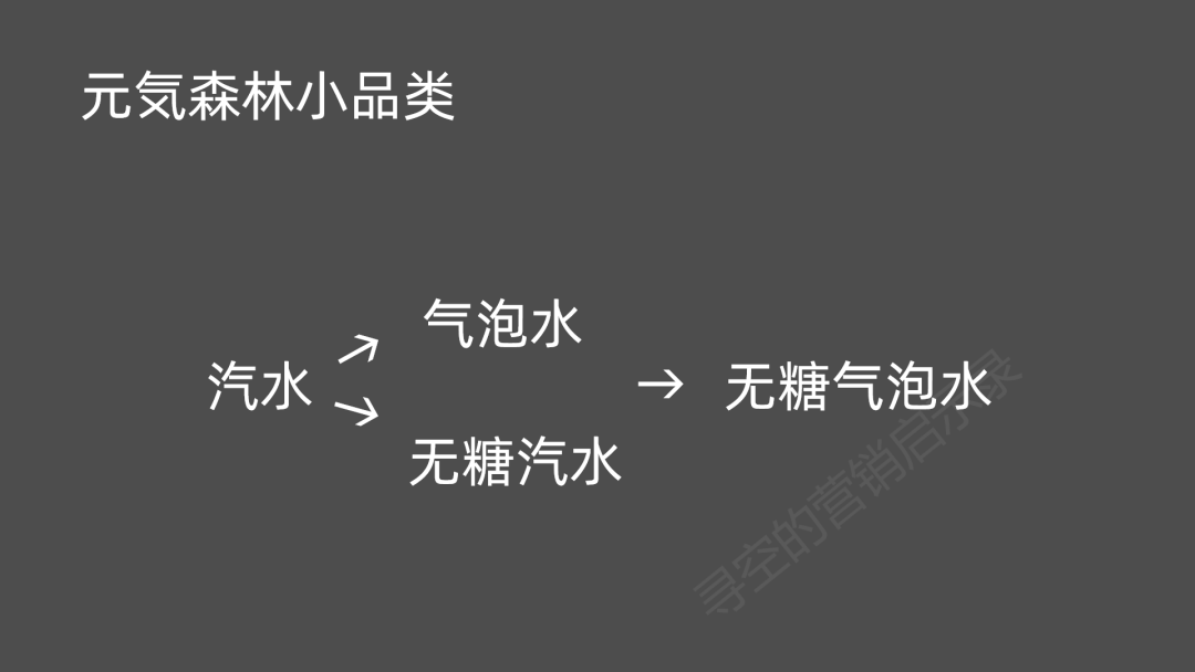 深度解析：爆火的網(wǎng)紅品牌們還能火幾年？