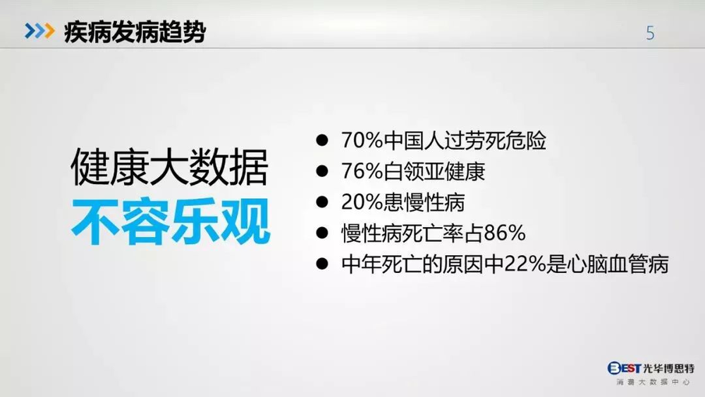 為什么有人開始不相信奮斗了？