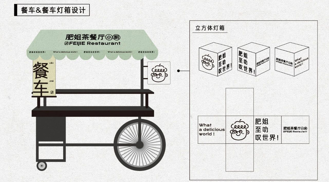 喜茶給別人做設(shè)計(jì)了，攜手美團(tuán)幫助街邊老店煥發(fā)新生命！