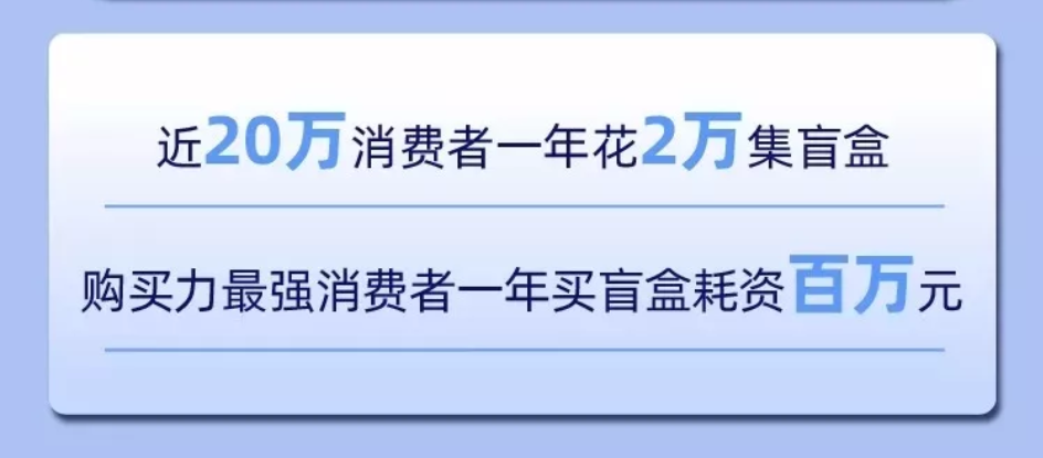 泡泡瑪特究竟做對(duì)了什么？品牌成長(zhǎng)背后的營(yíng)銷邏輯！