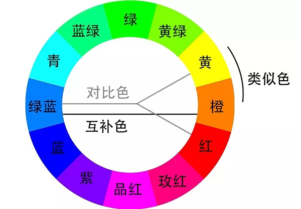 不同色彩，帶來(lái)不同情感