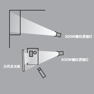 11種基礎(chǔ)打光方法，讓我們?cè)诖蚬獾牡缆飞献叩母鼒?jiān)實(shí)！