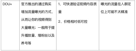 鳥哥筆記,,迷暈的毛利小五郎,視頻號(hào),短視頻