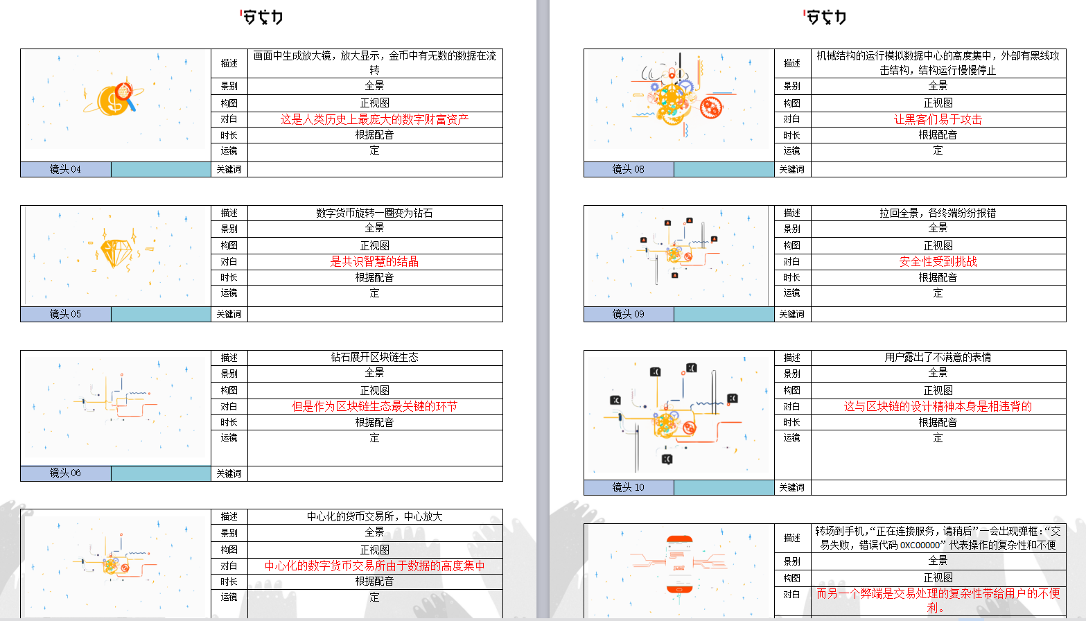 《智礦交易所》——MG動(dòng)畫(huà)——安戈力影視——分鏡2.png