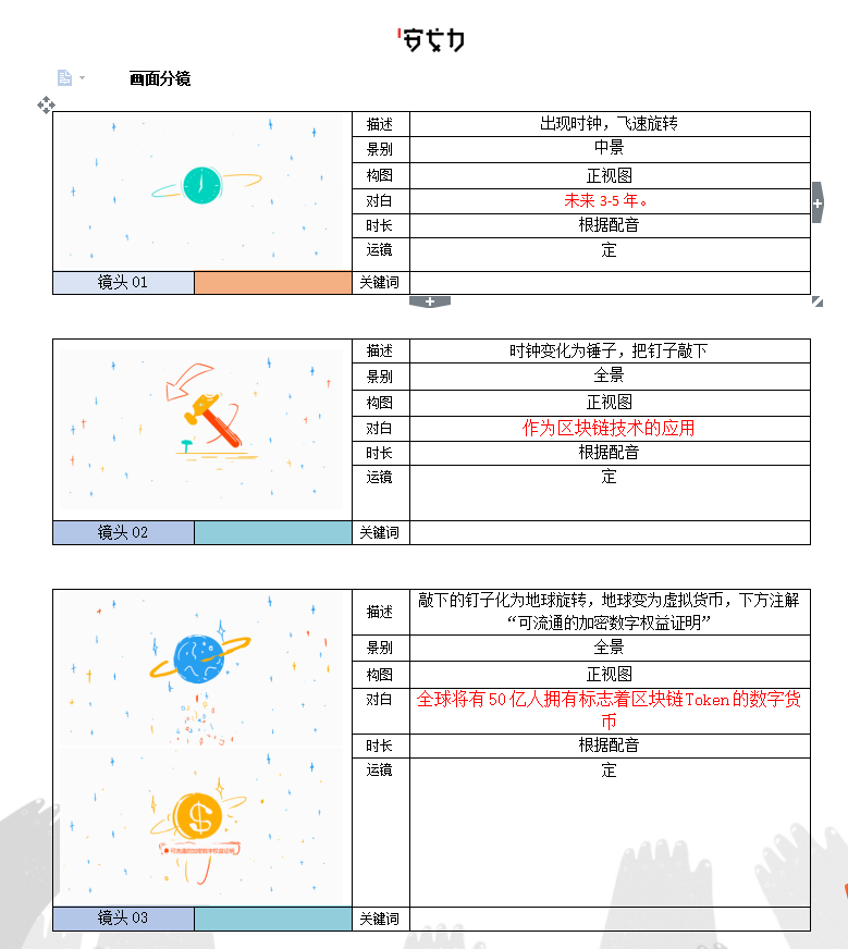 《智礦交易所》——MG動(dòng)畫(huà)——安戈力影視——分鏡1.png