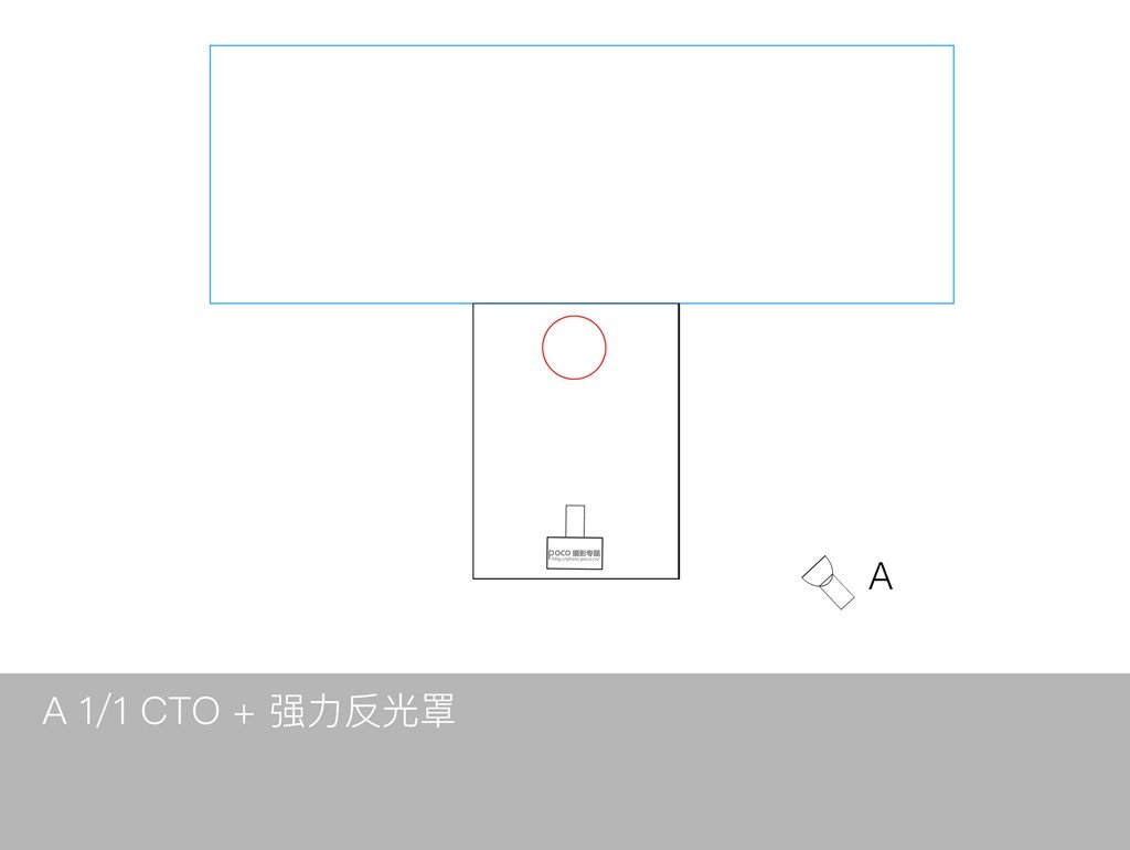 如何利用單燈玩轉(zhuǎn)棚拍人像6種光位？