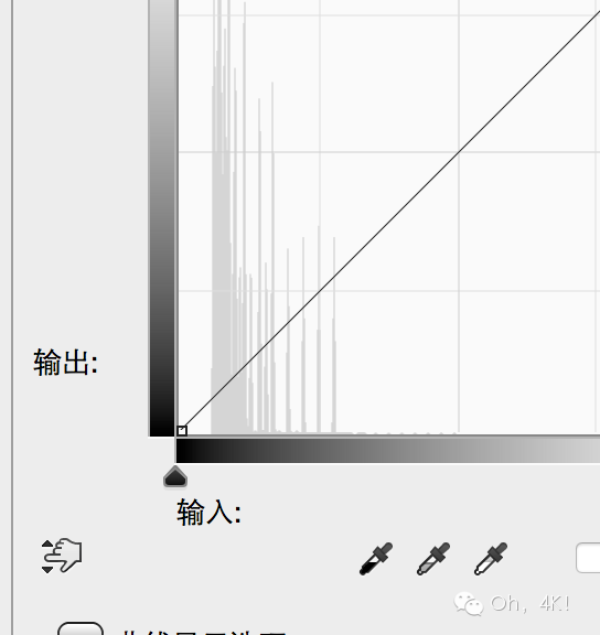 調(diào)色軟件中，你不知道的可怕的選項！