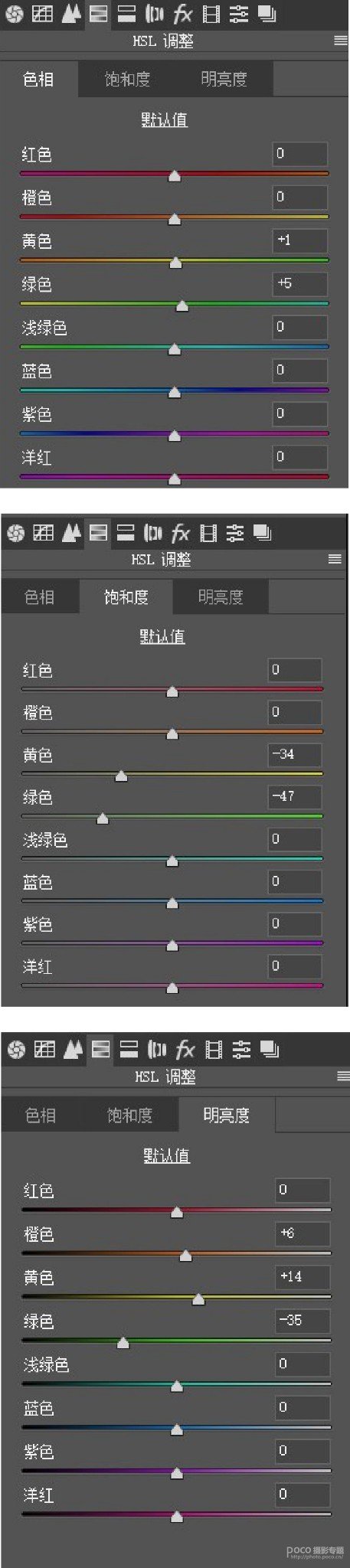 清新類靜物攝影的前后期系統(tǒng)教學(xué)