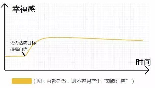 網(wǎng)紅電商模式還有未來嗎？