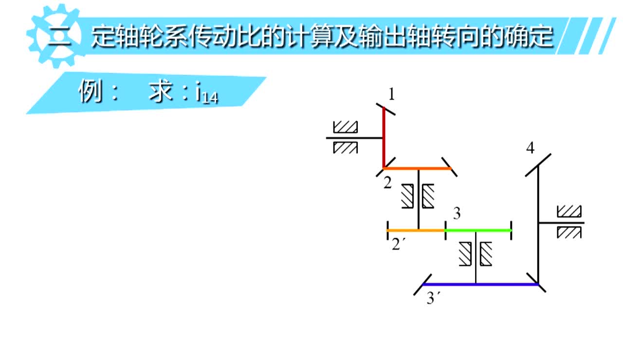 無錫微課課件制作、機械微課課件制作