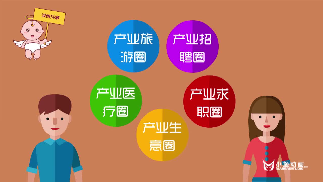 一號(hào)通MG動(dòng)畫平臺(tái)介紹動(dòng)畫二維動(dòng)畫Flash動(dòng)畫制作