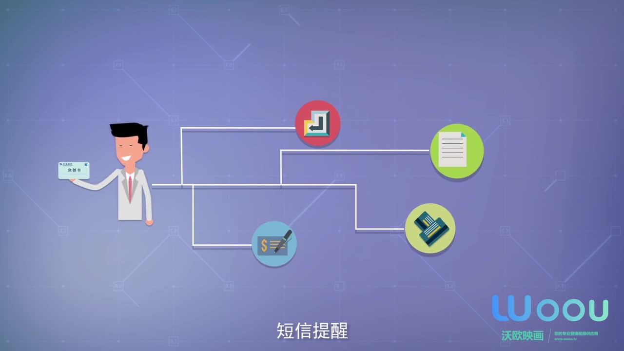 沃歐映畫—交通銀行-眾創(chuàng)卡產(chǎn)品宣傳動畫